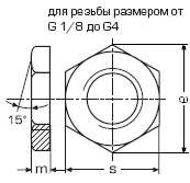 DIN 431 Гайка трубная низкая шестигранная, с трубной дюймовой резьбой, размер резьбы от 1/8 до 2 дюймов