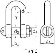 DIN 82101 скоба такелажная прямая оцинкованная Тип С