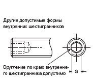 DIN 915 Винт установочный с внутренним шестигранником другой формы и цилиндрическим концом