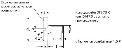 DIN 921 Винт с большой плоской головкой с прямым шлицем