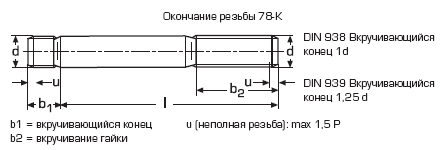DIN 938 Шпилька резьбовая оцинкованная, 1d с метрической резьбой М5 М6 М8 М10 М12 М16