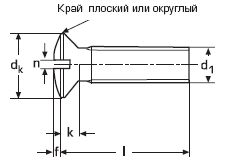 DIN 964 Винт с полупотайной головкой, прямой шлиц, ГОСТ 17474, ISO 2010