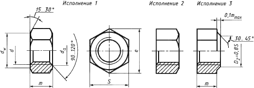 Гайка ГОСТ 15526-70 шестигранная, М3 - М48